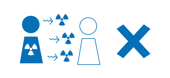 contaminated persons