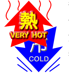 Very Hot / Cold Weather Warnings